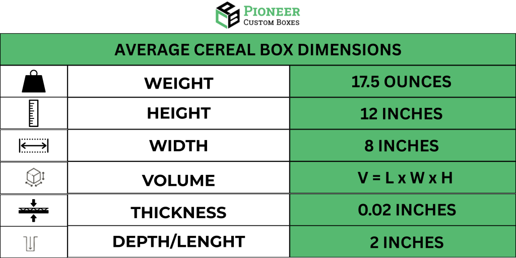 Cereal Box Dimensions