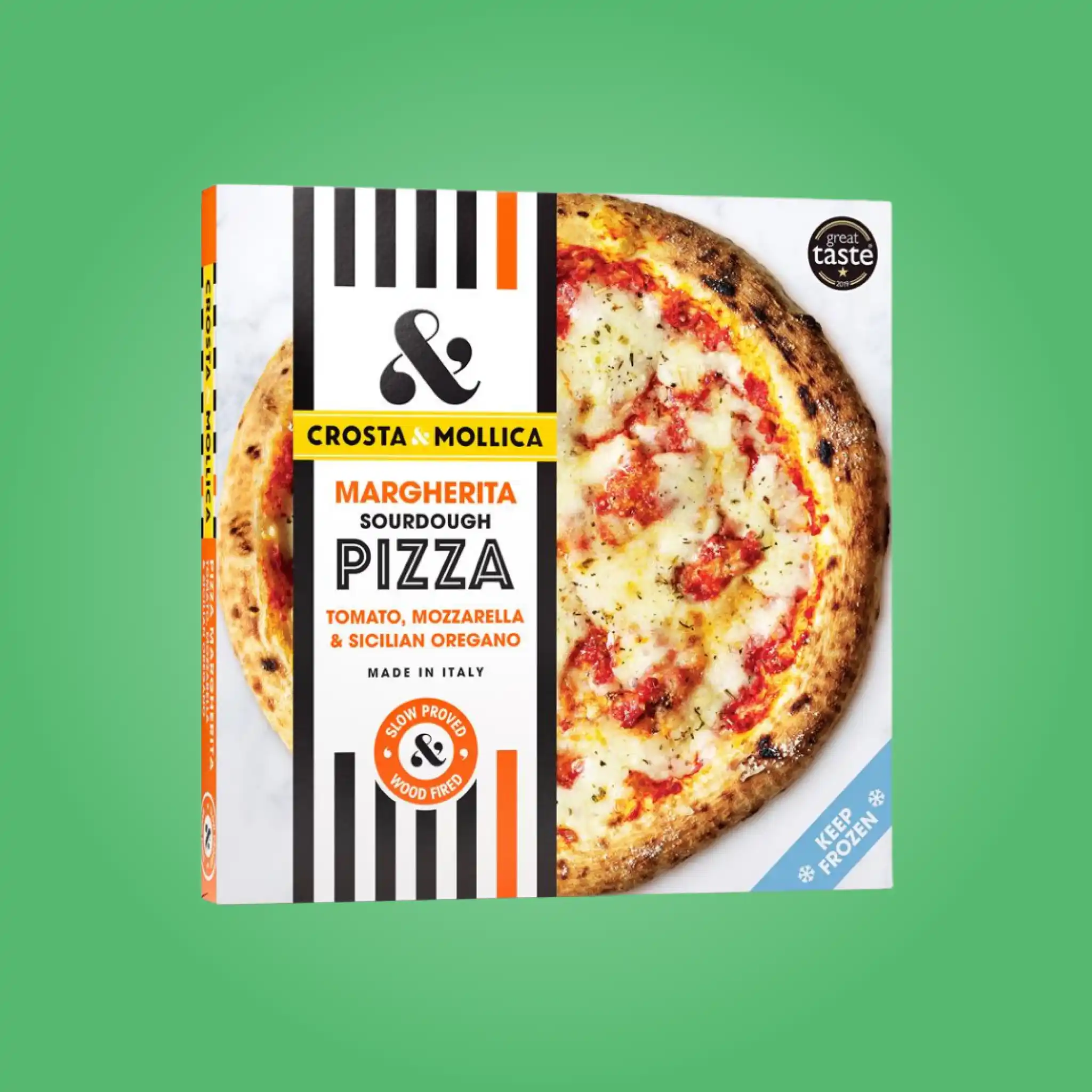 Custom Sicilian Pizza Boxes