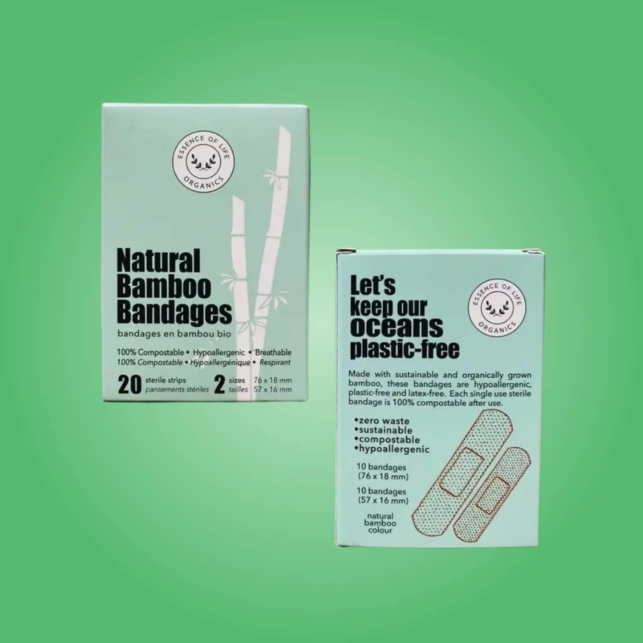 Custom Bandage Boxes